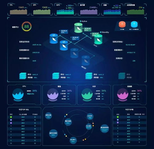 热璞科技荣获大数据产品能力评测证书，亮相2018数据资产管理大会